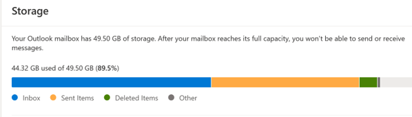 email box almost full